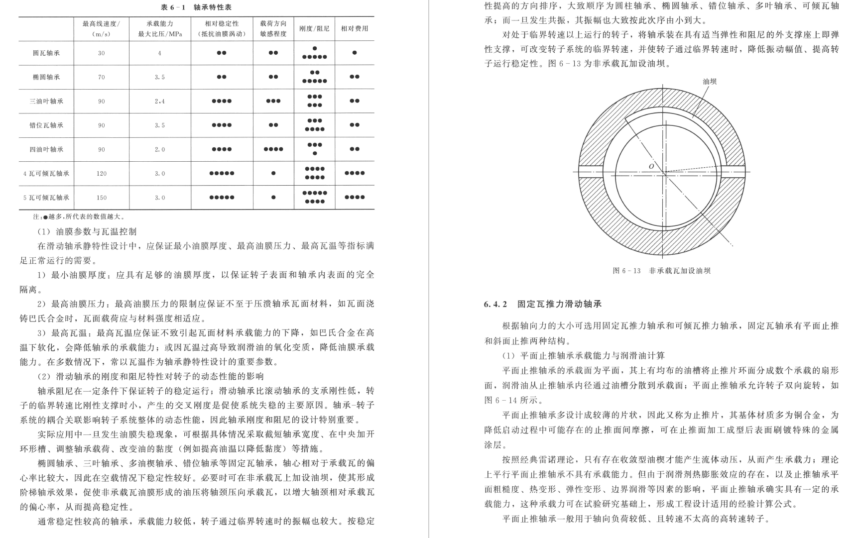 《液力透平设计》书籍推荐